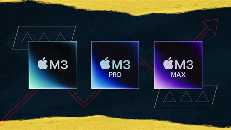 Apple Silicon M3 CPUs Tested: The Mac's Most Advanced Chips .
